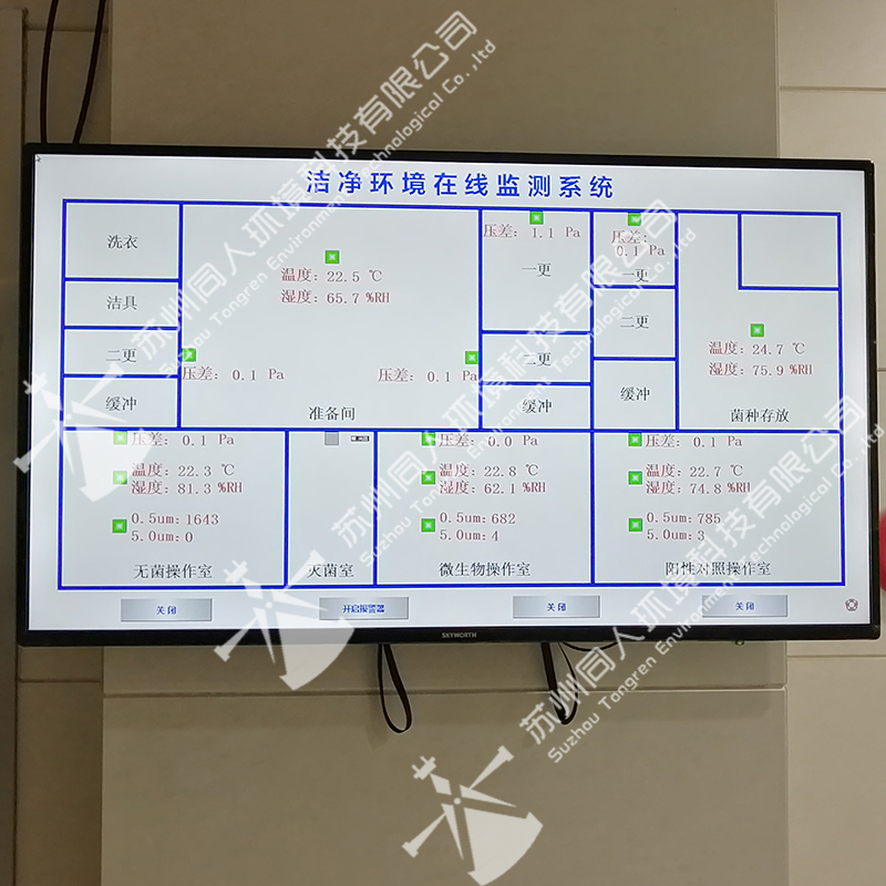 在线多点尘埃粒子计数器监测系统优势